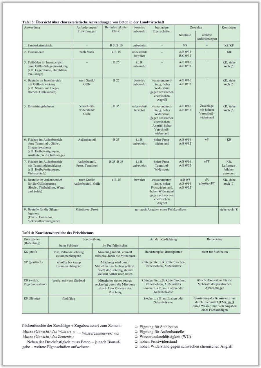 Beton landwirtschaftliche Bauvorhaben Zementmerkblatt Landwirtschaft Richtlinie Vorschrift