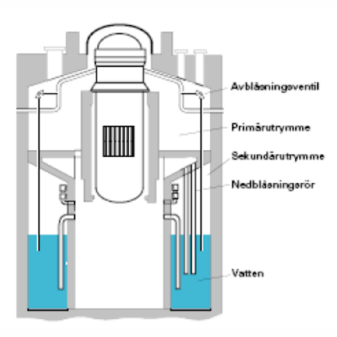 komsol Innerseal Kraftwerke Atomkraftwerke Kohlekraftwerke Wasserkraftwerke Beton versiegeln oekologisch ungiftig dauerhaft geld sparen blog